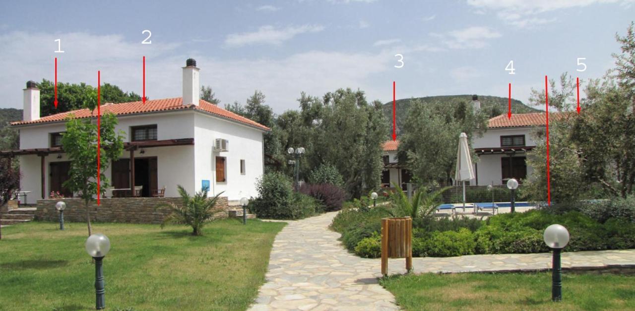 לפוקסטרו Razi Beach מראה חיצוני תמונה